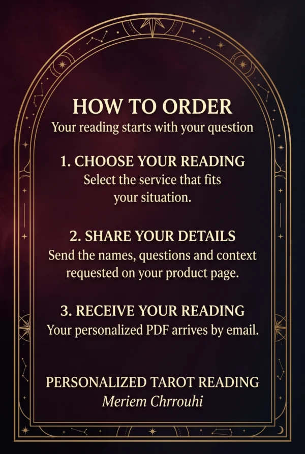 How to Order a Personalized Tarot Reading How to Order: choose a reading, share the requested names, questions and context, then receive your personalized PDF by email.