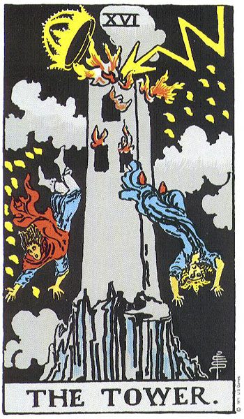 The Tower tarot card meaning, Rider-Waite-Smith deck