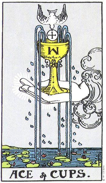 Ace of Cups tarot card meaning, Rider-Waite-Smith deck