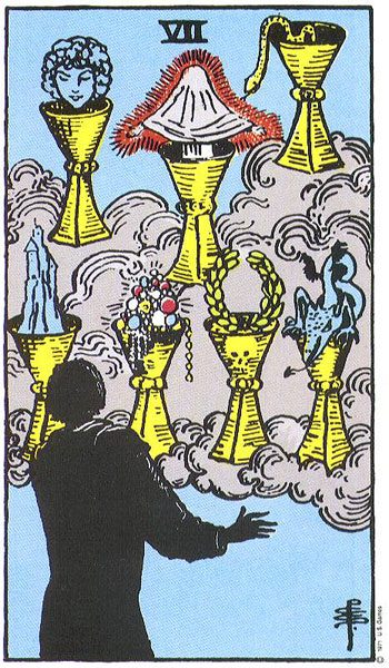 Seven of Cups tarot card meaning, Rider-Waite-Smith deck