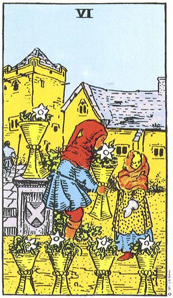 Six of Cups tarot card meaning, Rider-Waite-Smith deck