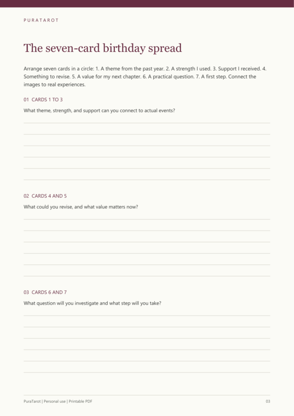 birthday tarot workbook actual spread birthday tarot workbook actual spread